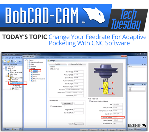 Adaptive Pocketing in CNC software