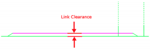 link clearance move in CNC software