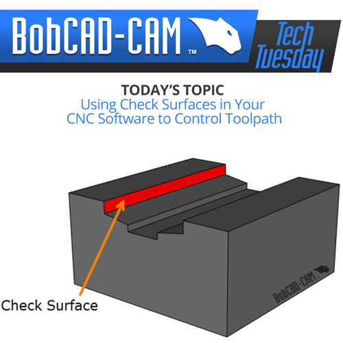 Check surfaces feature in BobCAD CNC software