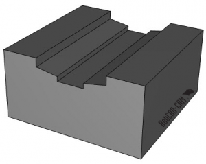 CNC software part model