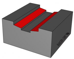 surface walls selected in BobCAD CAM software