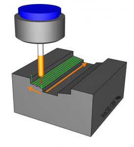 Toolpath on part wall in CAD-CAM