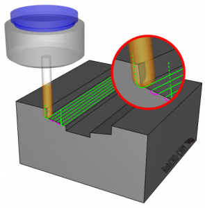 Enhanced view of toolpath cutting in CNC software