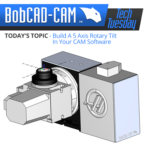 build a 5 axis rotary in your CAD-CAM software