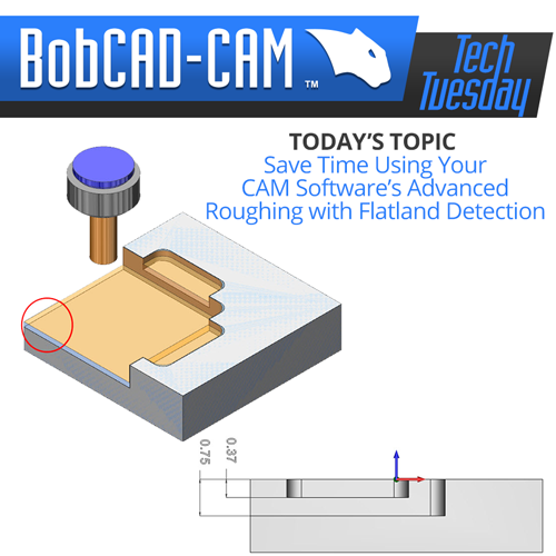 CAM software advanced rough with flatlands detection