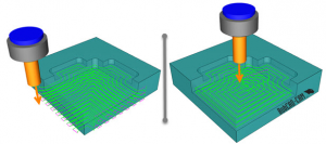 different tool start points in CAM software