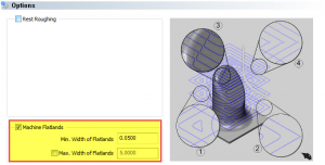 machine flatlands minimum maximum in CAD-CAM