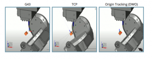 origin tracking in BobCAD CAM software