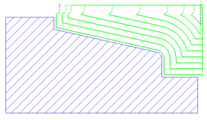 cnc software offset rough cycle