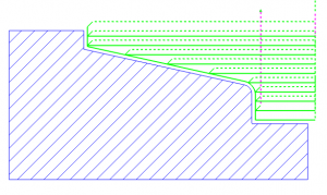 standard cnc software rough cycle