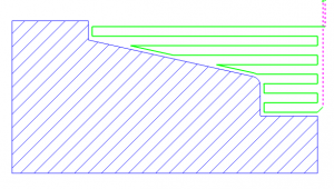 cad cam standard zig zag