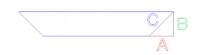 chamfer equation