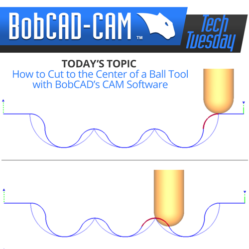 successfully use your ball tool with bobcad cam software