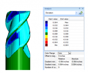 deviation analysis in bobcad cnc software