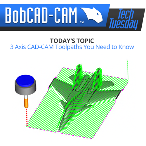 Tech Tuesday: 3 Axis CAD-CAM Toolpaths You Need to Know - BobCAD 