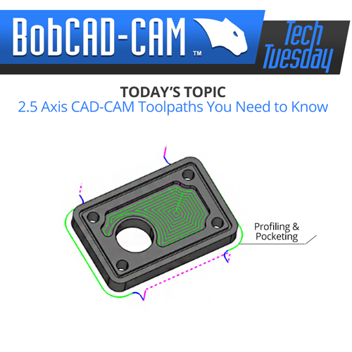 2.5 cadcam toolpath options in bobcad