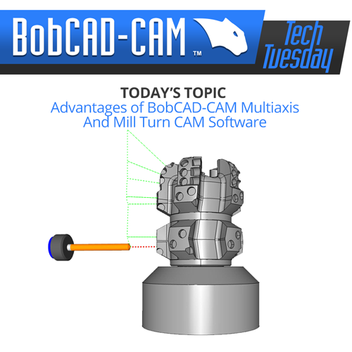 bobcad multiaxis cam software