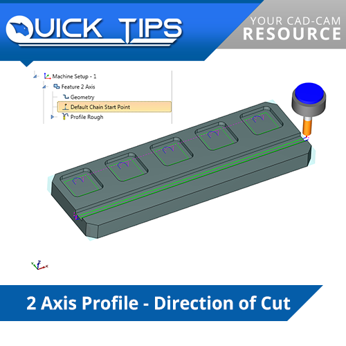 bobcad cnc software; 2 axis cut direction