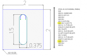 bobcad cnc software