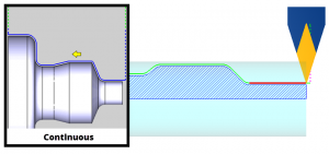 bobcad cnc software