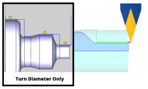 bobcad cnc software