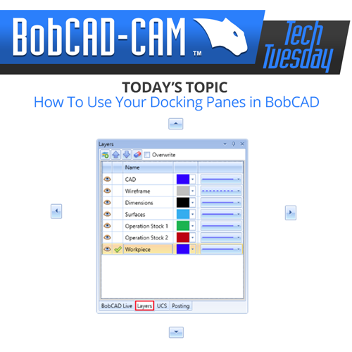 tech tuesday with bobcad cnc software