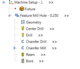 Common Hole making Cycles found in BobCAD-CAM software