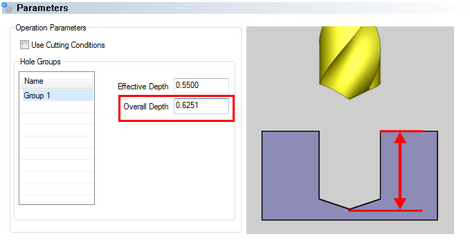 Operational parameters for drilling