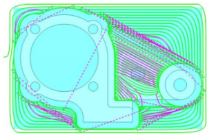 Additional toolpath will be created on the flat areas of your parts