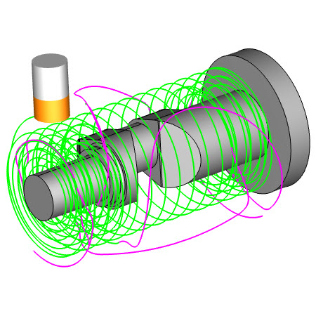 V34 Feature Turn Milling