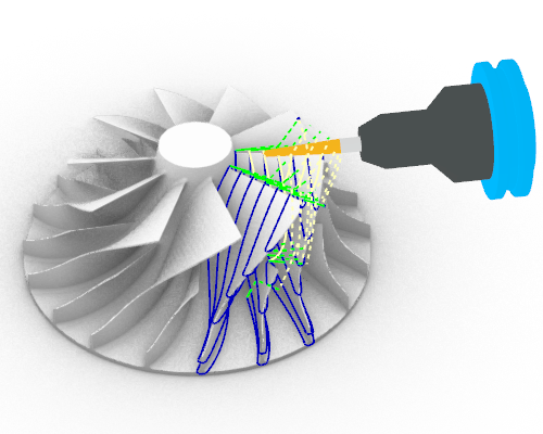 5 Axis Multiblade