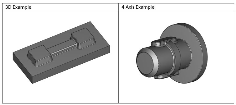 3 Axis and 4 Axis Example