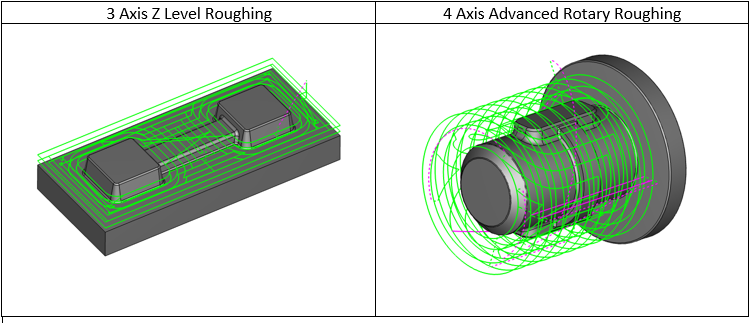 4 axis advanced rotary roughing