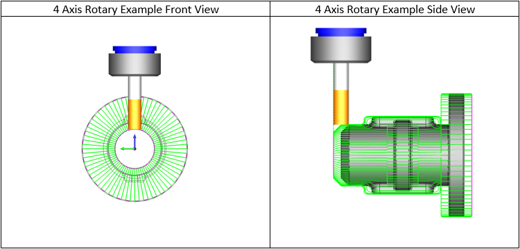 4 axis rotary example front view