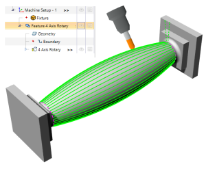 4 axis router rotary