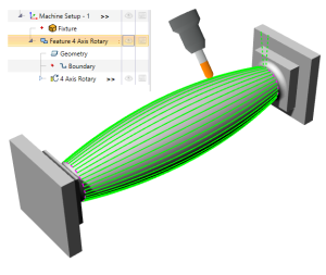 Best CAD CAM Features Rotary