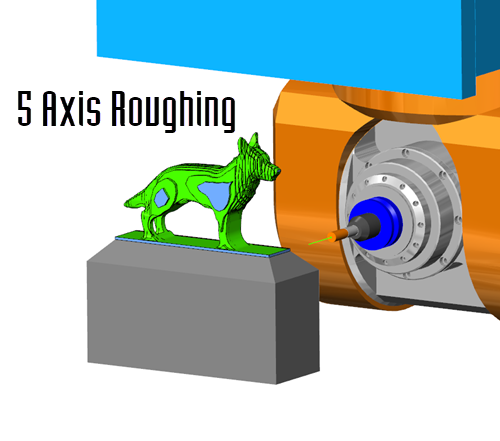5 Axis Roughing